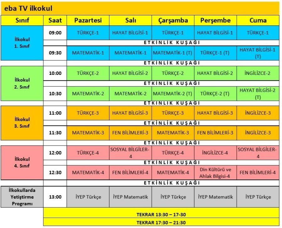 Uzaktan Eğitim Ders Programı