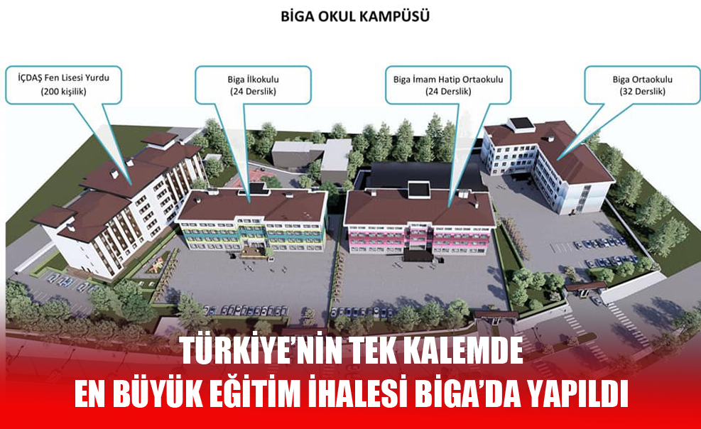 Türkiye’nin Tek Kalemde En Büyük Eğitim İhalesi Biga’da Yapıldı